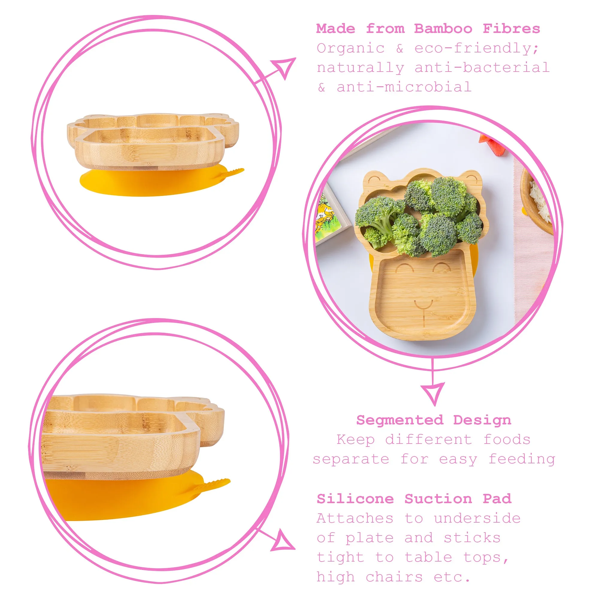 Lenny The Llama Bamboo Children's Suction Plate